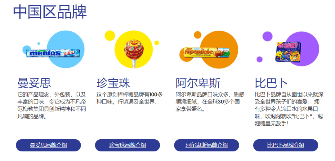 妥思糖果母公司在华将迎来新帅凯时尊龙最新网站阿尔卑斯、曼(图6)