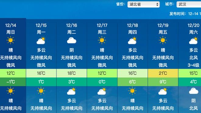 间或7天后：气旋大暴雪局部特大暴雪尊龙凯时网站新冷空气和雨雪将至！时(图2)